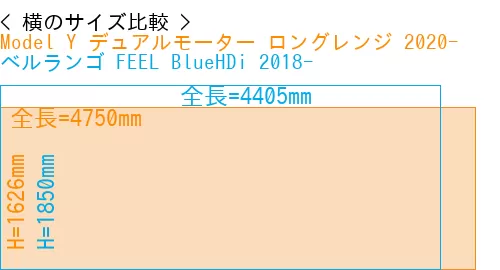 #Model Y デュアルモーター ロングレンジ 2020- + ベルランゴ FEEL BlueHDi 2018-